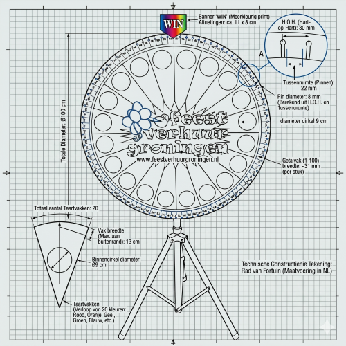 Rad van fortuin 100 nummers